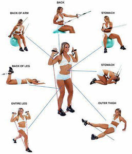 Fitness & Workout Resistance Bands - ResiBands™ - 11-pcs/Set