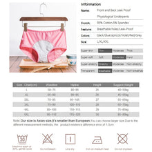 Load image into Gallery viewer, Leak Proof Menstrual Underwear (Pmd-dulasi®) - SAVE 50% TODAY ONLY