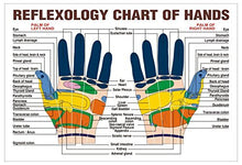 Load image into Gallery viewer, AMAZING Finger Massage Rings® (10-Pcs/1 Set) - SAVE 50% TODAY ONLY