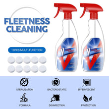Load image into Gallery viewer, UNBEATABLE Multi-Functional Effervescent Spray Cleaner Set® - SAVE 50% TODAY ONLY